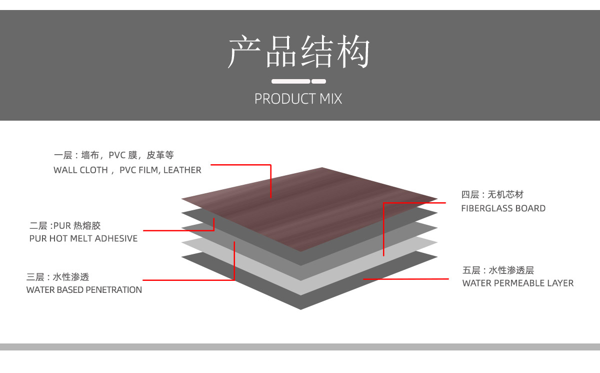 硅酸钙包覆板_硅酸钙包覆板系列_产品中心_广东红象装饰新材料科技有限公司